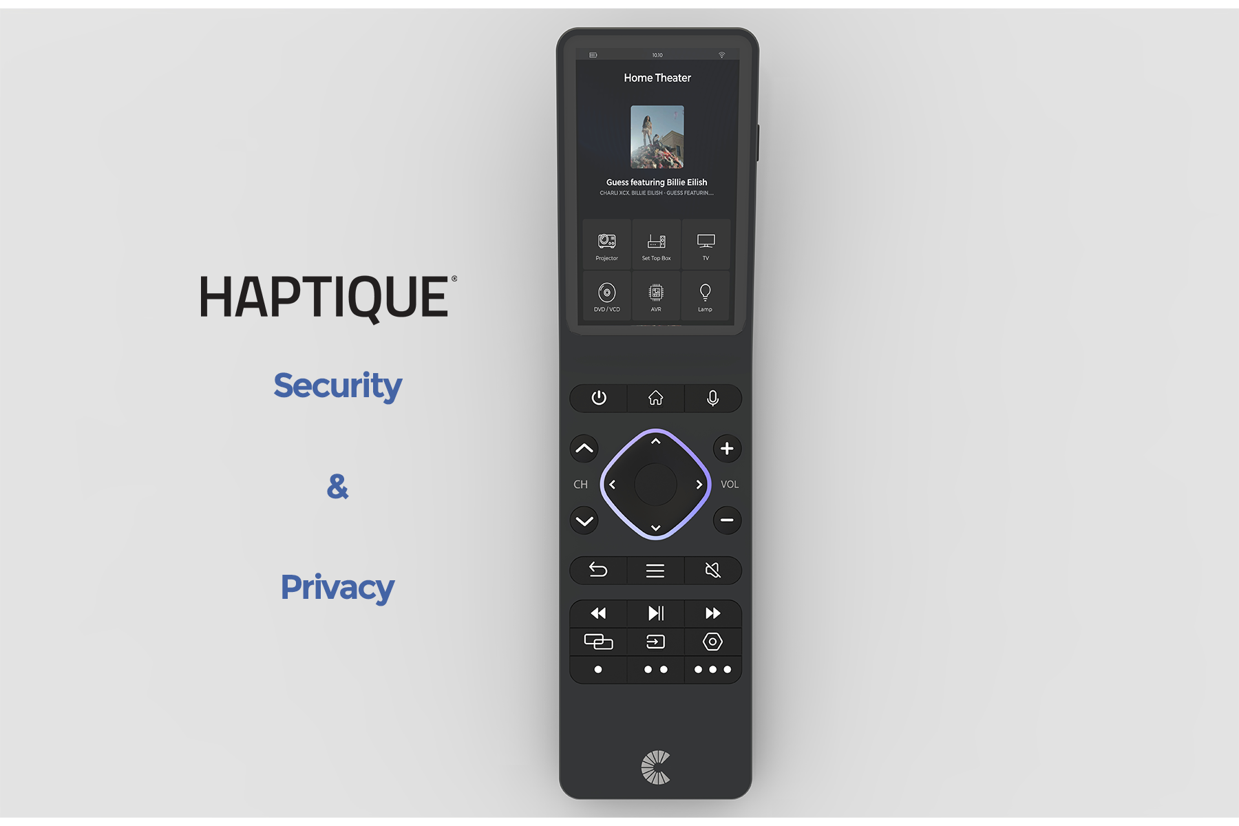 Security Features of Haptique® : Ensuring Safety and Privacy for Users