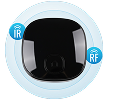 ir-rf-hub-menu-img
